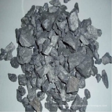 Ferro Silicon Magnesium (Rare Earth) Manufacturers